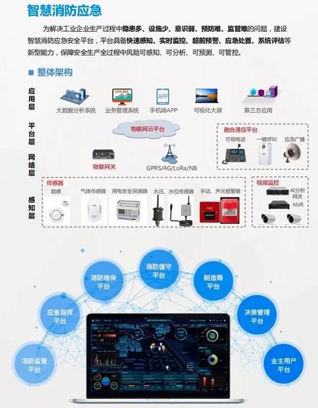 物联网是什么，什么是物联网？原理和应用领域你一定要知道