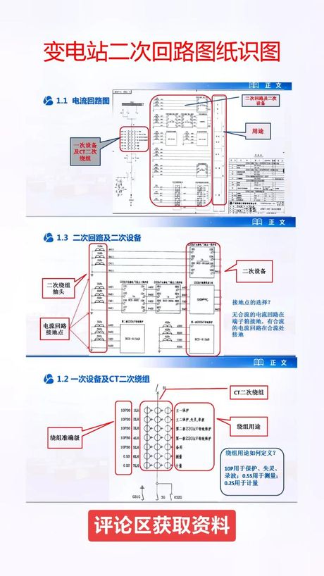 二次回路，如何正确配置二次回路？