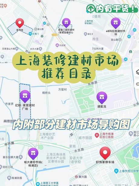 上海建材市场，上海建材市场概览